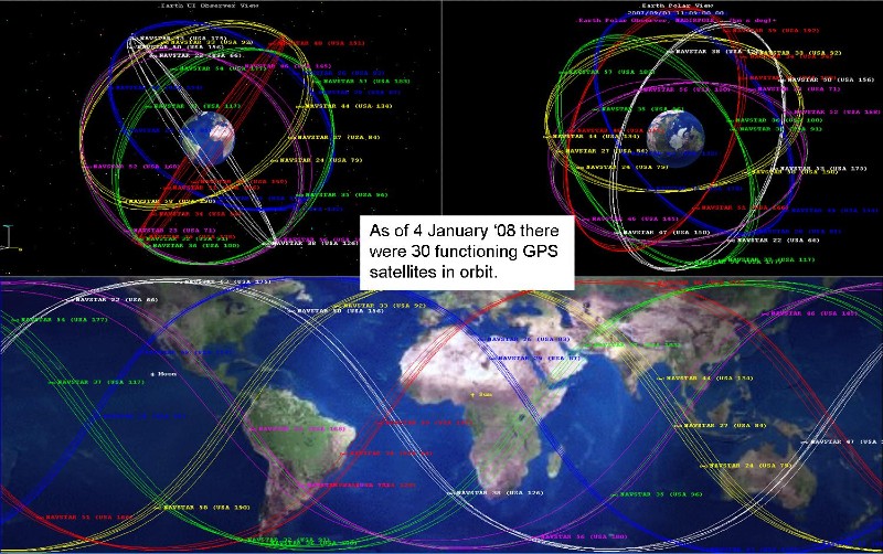 How Do Satellite Trackers For Vehicles Work