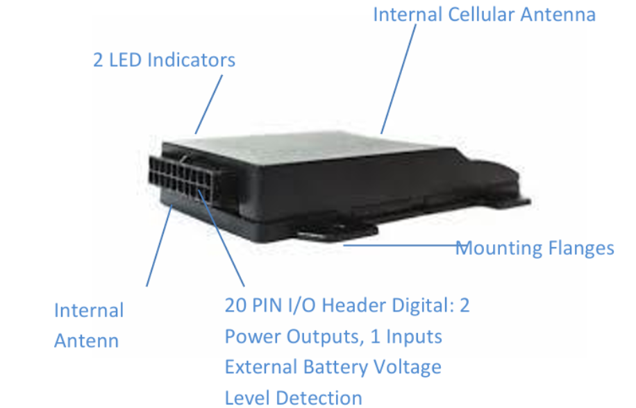 IQ-WIRED-68 hardwired equipment tracker