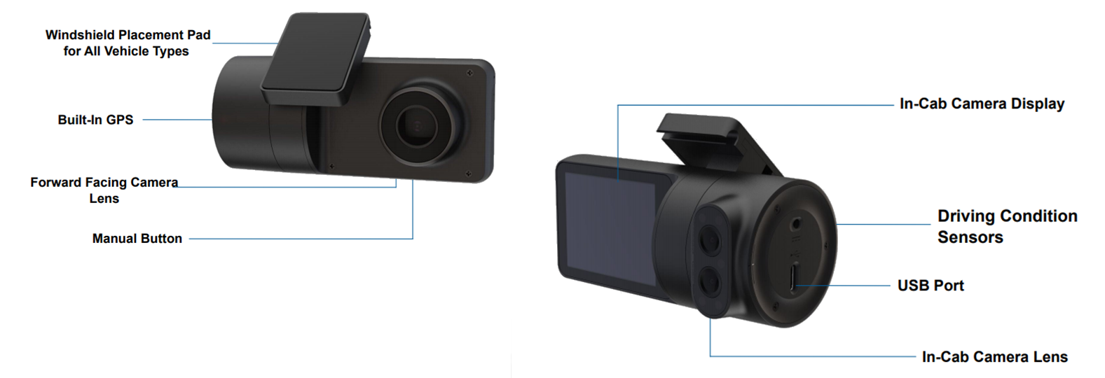 Fleet Dash Cams